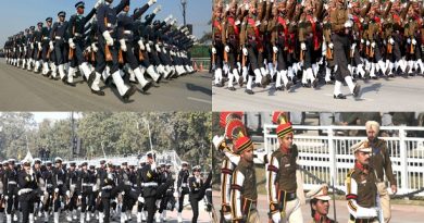 ‘Atmanirbharta’: The theme of the 2023 Republic Day Parade