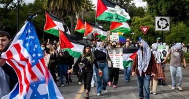 Pro-Palestine Protests Rock Universities Across the Globe